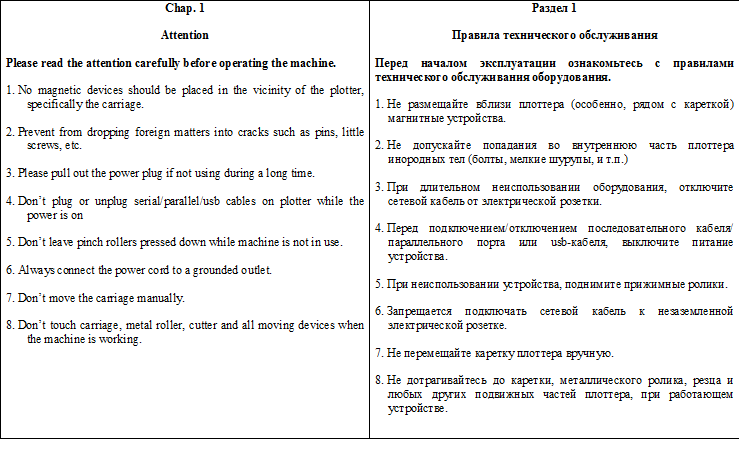 Cutting Plotter Operation Manual
